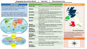 Geography Around the World Our World The world