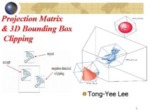 Projection Matrix 3 D Bounding Box Clipping TongYee