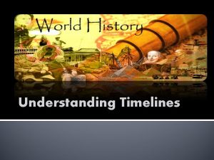 Understanding Timelines TIMELINE Origin Called Gregorian Calendar named