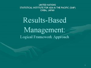 UNITED NATIONS STATISTICAL INSTITUTE FOR ASIA THE PACIFIC