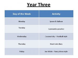 Year Three Day of the Week Activity Monday