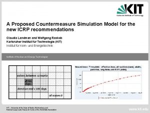 A Proposed Countermeasure Simulation Model for the new