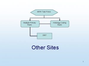 MPH Task Force Multiple Primary Rules Histology Coding