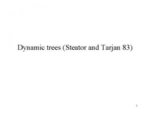 Dynamic trees Steator and Tarjan 83 1 Operations