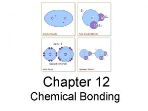 Chapter 12 Chemical Bonding Chemical Bond A bond