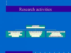 Research activities Rational Thermodynamics Physical chemistry is the