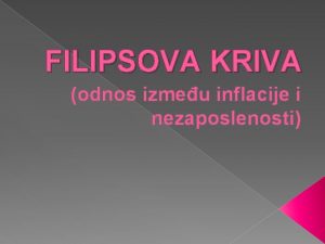 FILIPSOVA KRIVA odnos izmeu inflacije i nezaposlenosti Kejnzijanska