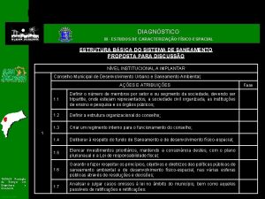 PLANO DIRETOR ILHA SOLTEIRA PARA TODOS DESENVOLVIMENTO JUSTO