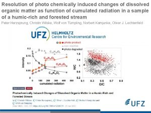 Resolution of photo chemically induced changes of dissolved