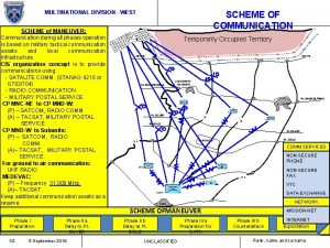 MULTINATIONAL DIVISION WEST SCHEME of MANEUVER Communication during