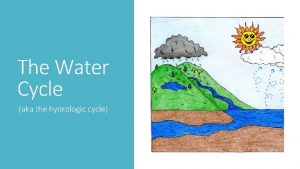 The Water Cycle aka the hydrologic cycle The