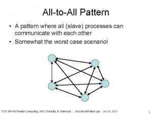 AlltoAll Pattern A pattern where all slave processes