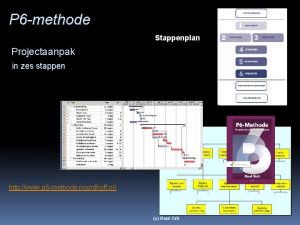 P 6 methode Stappenplan Projectaanpak in zes stappen