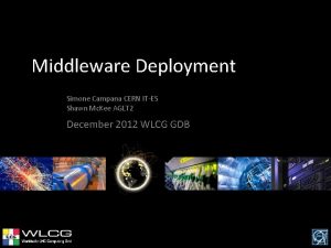 Middleware Deployment Simone Campana CERN ITES Shawn Mc