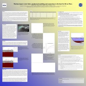 Martian impact crater lakes geophysical modeling and connections