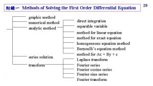 Methods of Solving the First Order Differential Equation