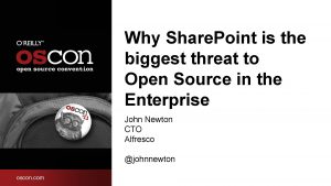 Why Share Point is the biggest threat to