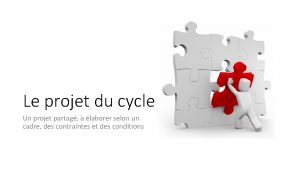 Le projet du cycle Un projet partag laborer