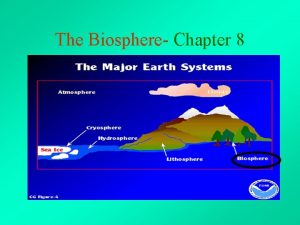 The Biosphere Chapter 8 The BIOSPHERE is the