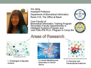 Xia Jiang Assistant Professor Department of Biomedical Informatics