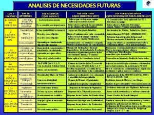 ANALISIS DE NECESIDADES FUTURAS LOS 7 FACTORES EL