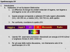 Spettroscopia UV I Introduzione A Radiazione UV ed