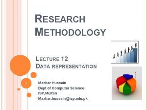 RESEARCH METHODOLOGY LECTURE 12 DATA REPRESENTATION 1 Mazhar