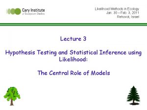 Likelihood Methods in Ecology Jan 30 Feb 3