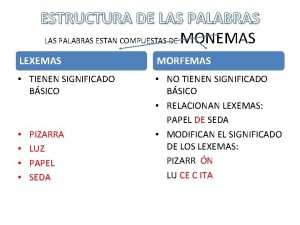 ESTRUCTURA DE LAS PALABRAS ESTAN COMPUESTAS DE MONEMAS