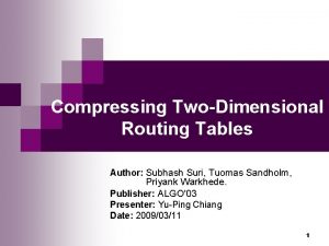 Compressing TwoDimensional Routing Tables Author Subhash Suri Tuomas