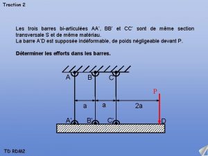 Traction 2 Les trois barres biarticules AA BB