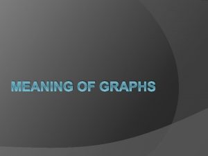 MEANING OF GRAPHS Position vs Time Graphs Shape