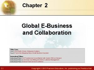 Chapter 2 Global EBusiness and Collaboration Video Cases