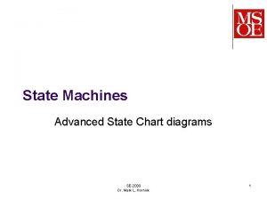 State Machines Advanced State Chart diagrams SE2030 Dr