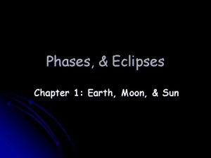 Phases Eclipses Chapter 1 Earth Moon Sun Motions