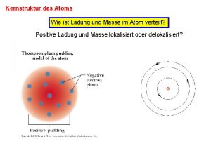 Kernstruktur des Atoms Wie ist Ladung und Masse