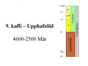 9 kafli Upphafsld 4600 2500 Mr Myndrnt yfirlit