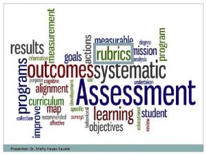 Presenter Dr Molly Hayes Sauder Rubric Basics What