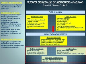 Obiettivi del laboratorio NUOVO OSPEDALE DI MONOPOLIFASANO Localit