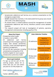 Symptomatic abdominal wall hernias are a common presentation