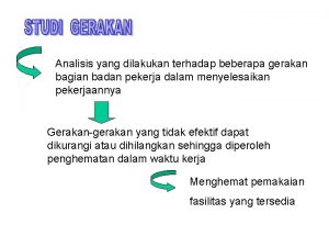 Analisis yang dilakukan terhadap beberapa gerakan bagian badan