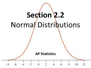 Section 2 2 Normal Distributions AP Statistics Section