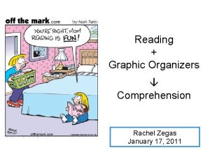 Reading Graphic Organizers Comprehension Rachel Zegas January 17