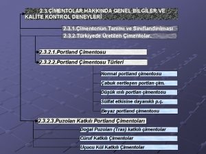 2 3 MENTOLAR HAKKINDA GENEL BLGLER VE KALTE