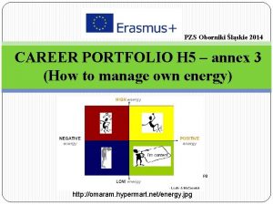 PZS Oborniki lskie 2014 CAREER PORTFOLIO H 5