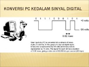 KONVERSI PC KEDALAM SINYAL DIGITAL DATA AND SIGNALS