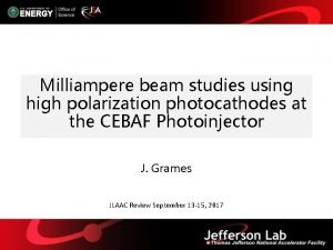 Milliampere beam studies using high polarization photocathodes at