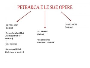 PETRARCA E LE SUE OPERE CANZONIERE volgare EPISTOLARIO