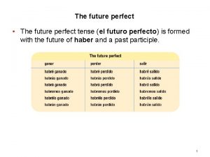 9 1 The future perfect The future perfect
