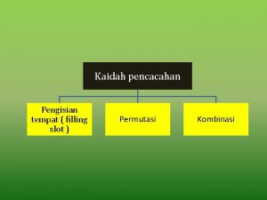 Kaidah pencacahan Pengisian tempat filling slot Permutasi Kombinasi